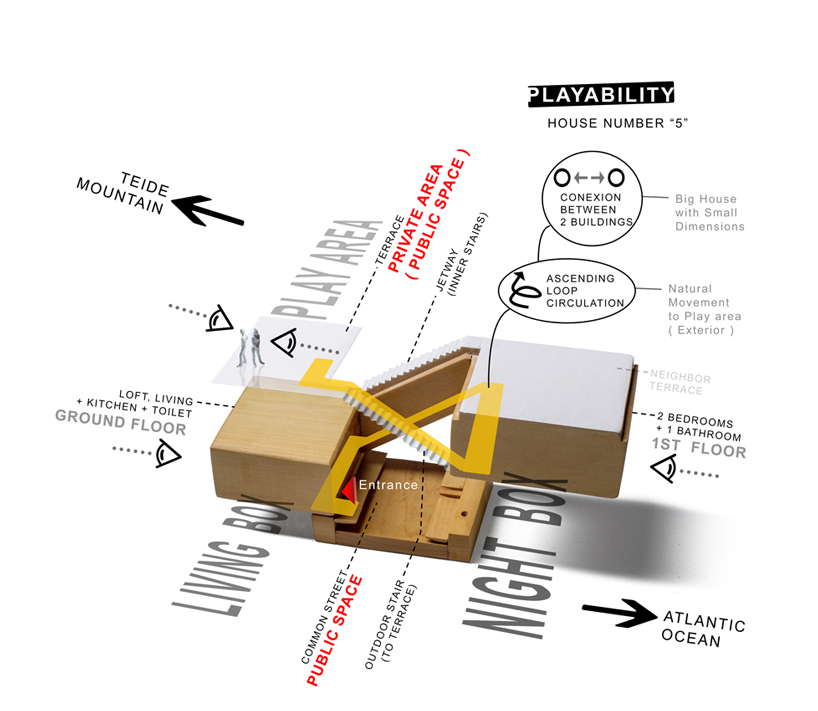 12 houses in tenerife island by david arias and cristina del buey