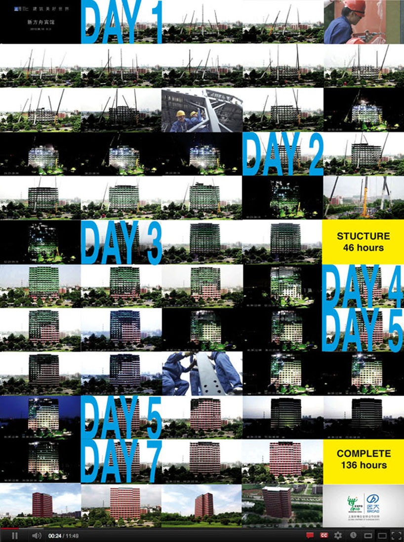 the condition of chinese architecture by pier alessio rizzardi