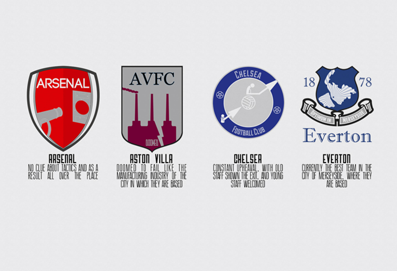 barclays premier league team logos