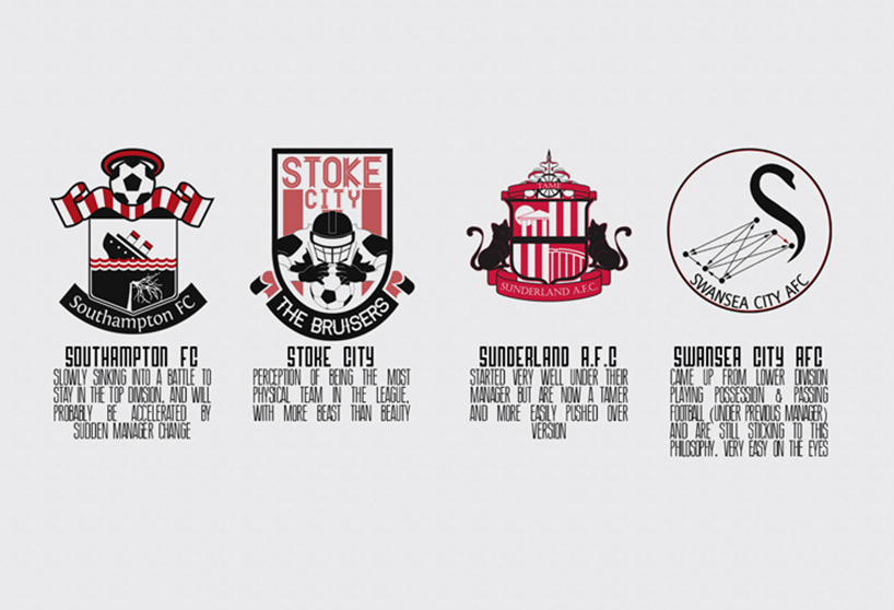 re imagining english premier league football team logos