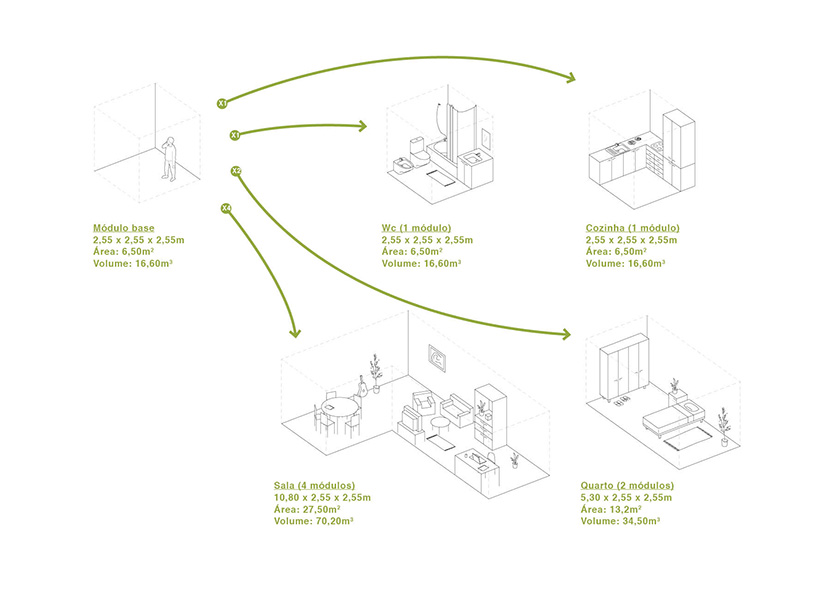 fala atelier: alvenaria modular social housing, lisbon