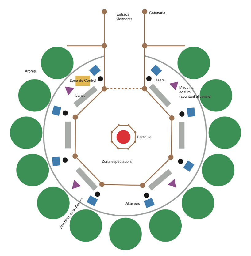radial and blaus   audio visual light structures by MID and playmodes
