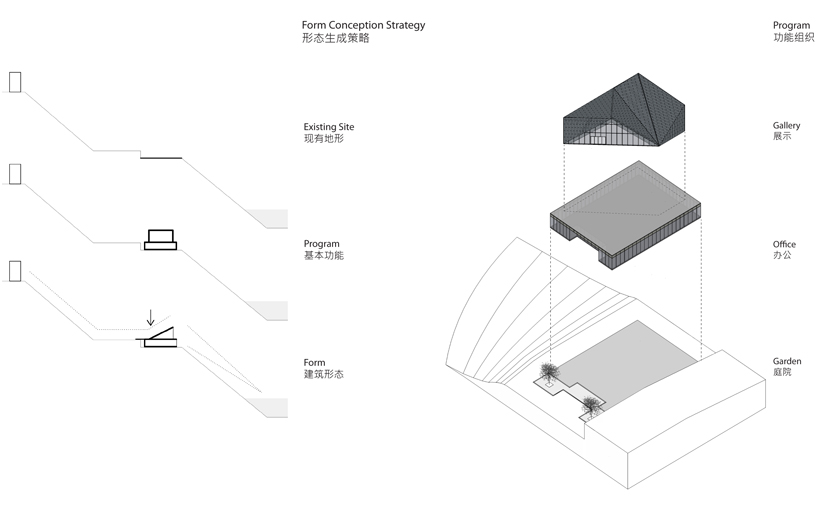 PURE design: chongqing greenland clubhouse