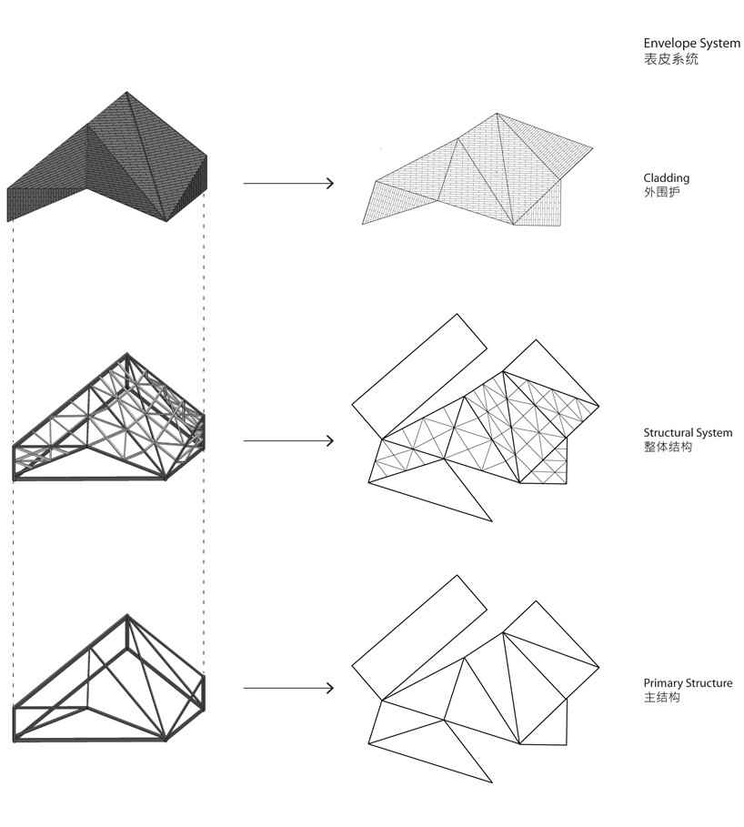 PURE design: chongqing greenland clubhouse