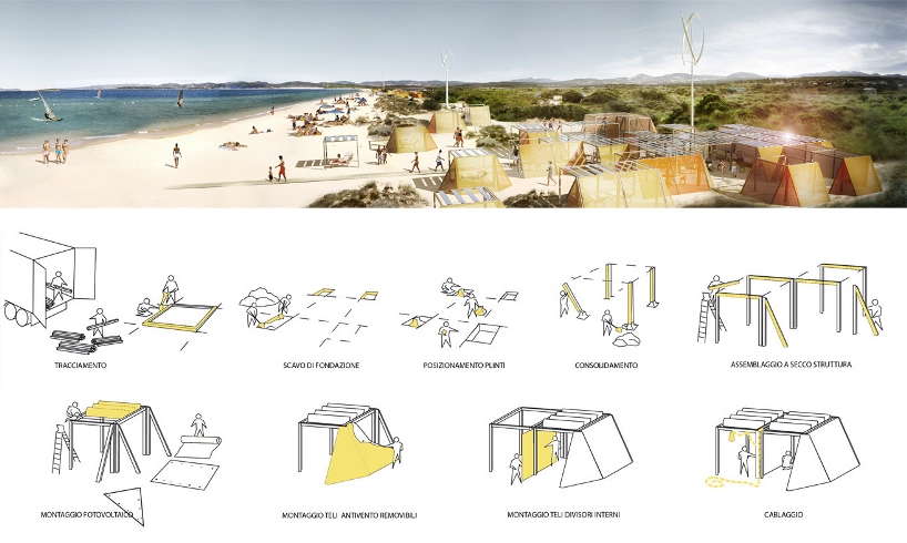 nomadic off the grid removable structures by filippo taidelli architetto