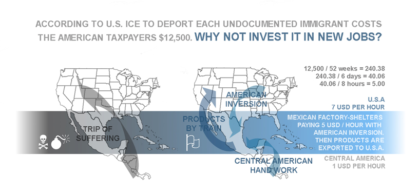 espacio cero suggests an 'invisible wall' of industry for US-mexico border