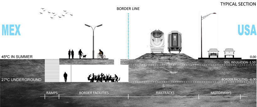 espacio cero suggests an 'invisible wall' of industry for US-mexico border