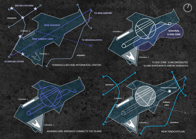 espacio nero proposes to revolutionize mexico city’s water infrastructure by revisiting aztec history