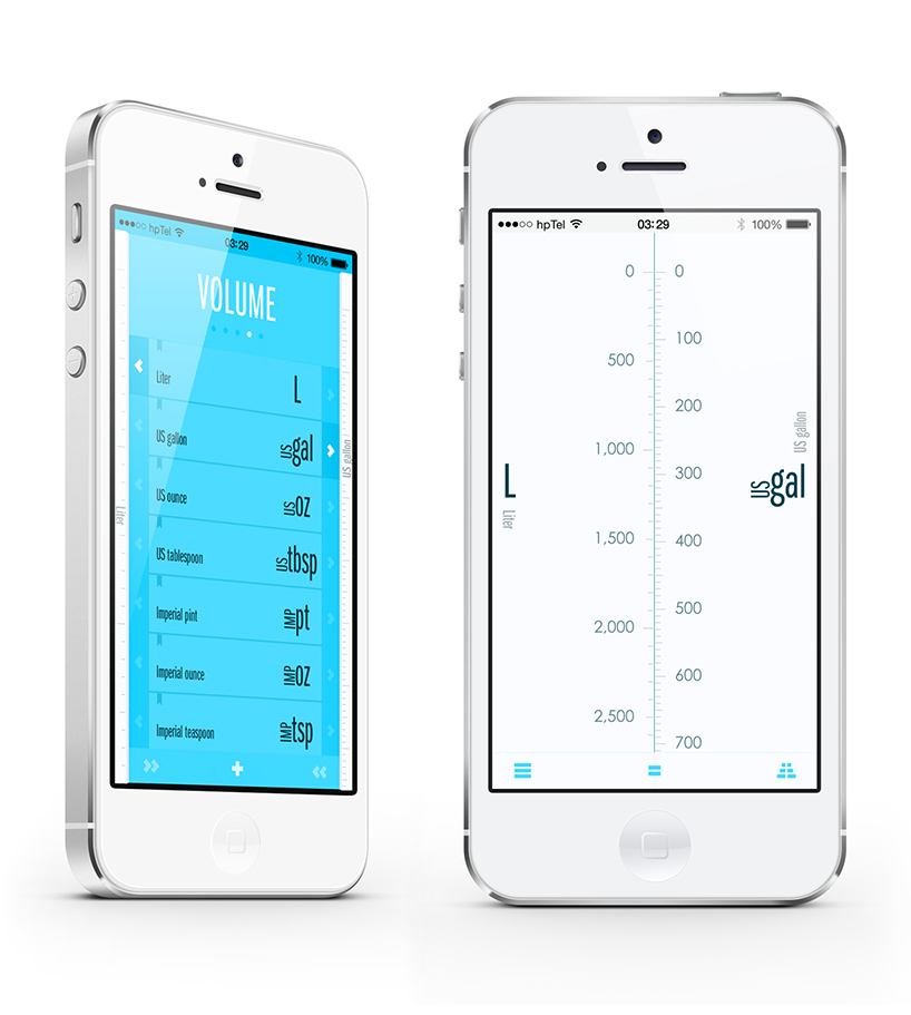 ideon make understanding foreign units easier with the converted