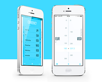 ideon make understanding foreign units easier with the converted