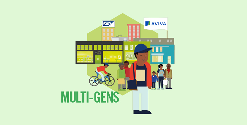 dragon rouge predicts 2030 lifestyle for family of the future