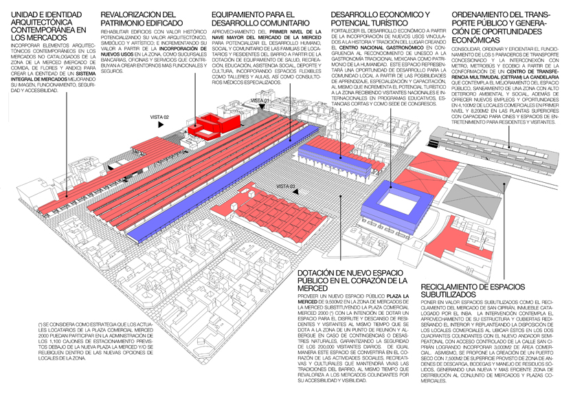 jose munoz villers + carlos marin win la merced masterplan