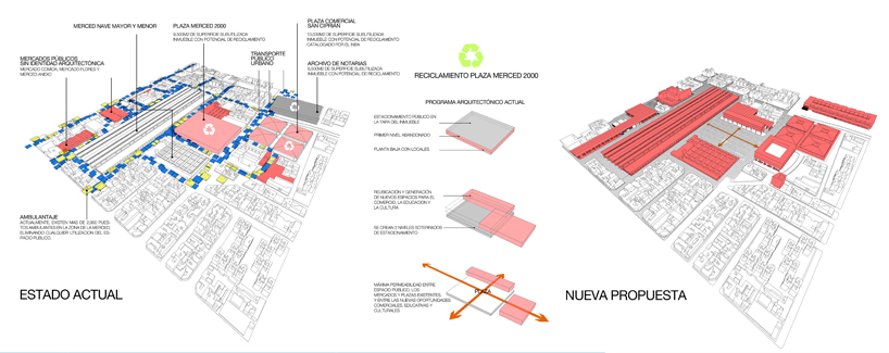jose munoz villers + carlos marin win la merced masterplan