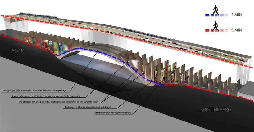 visiondivision activates tranebergsbron bridge in stockholm 