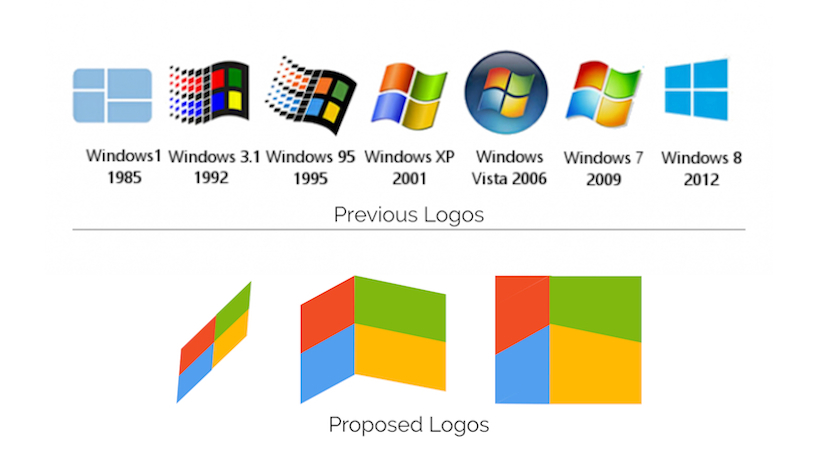 hari ramachandran rebrands microsoft in just one day