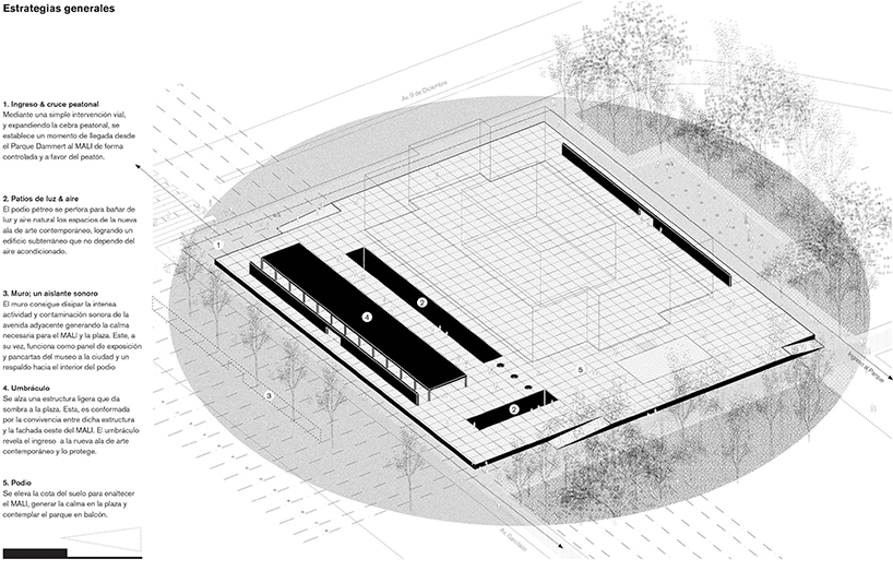 three studio team develops proposal for MALI competition in lima, peru