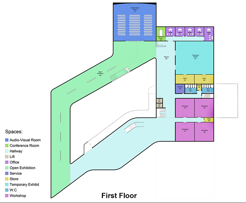 moatasem esmat envisions natural sciences nexus museum in berlin