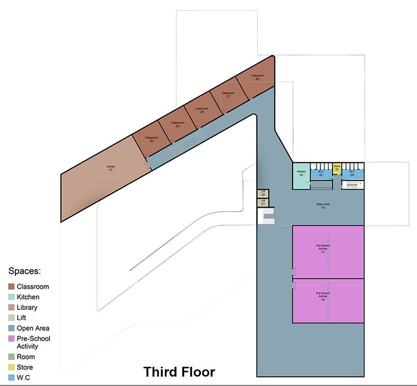 moatasem esmat envisions natural sciences nexus museum in berlin
