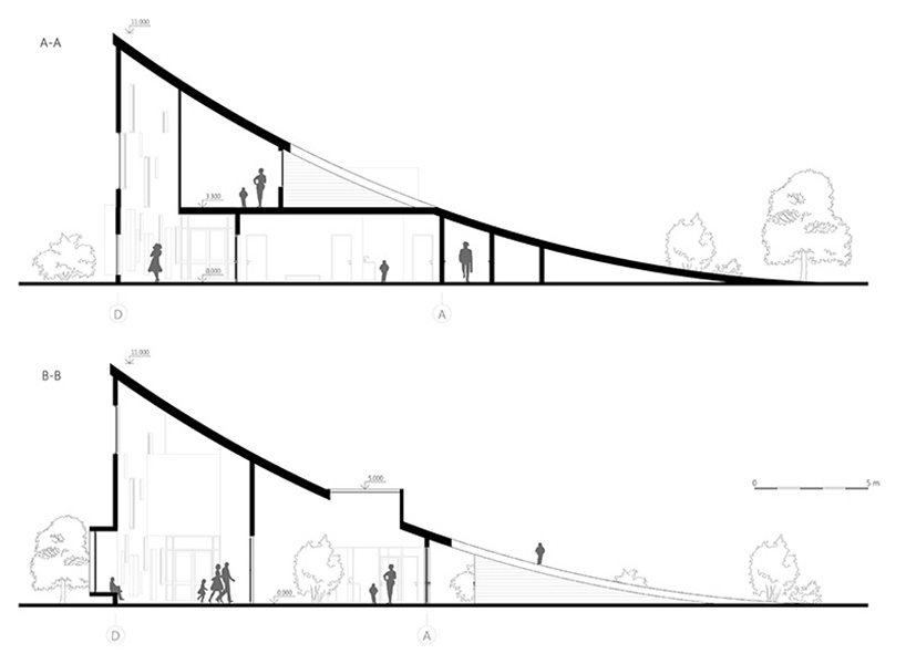 rastvorgroup slopes punctured roof on kindergarten hill