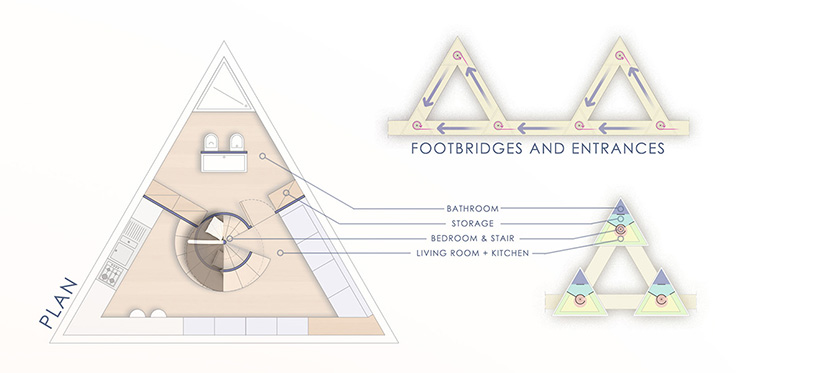 conceptual lanterns sea village provides temporary housing for surfers