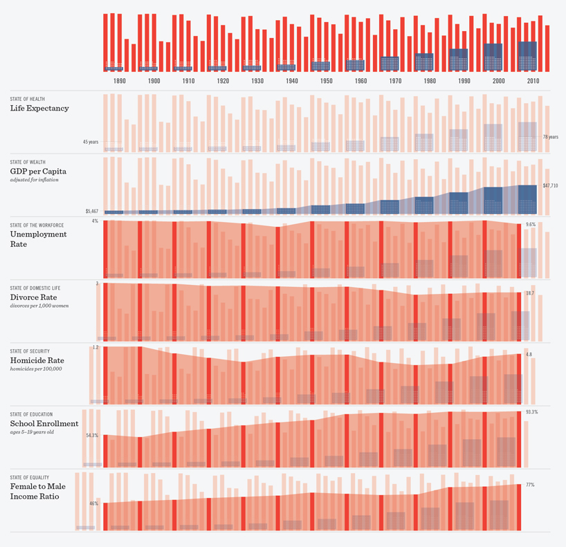 nadeem haidary turns flags into symbolic, cultural infographics