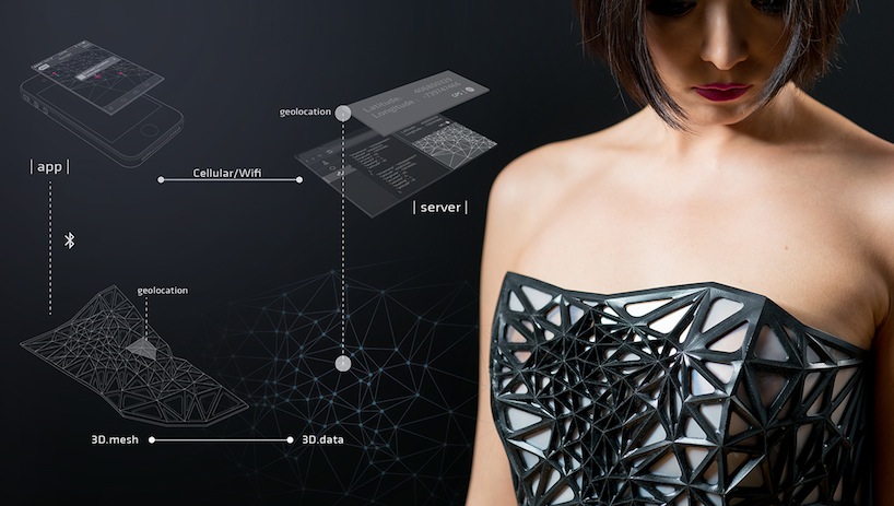 3D-printed corset makes the wearer more naked as smartphone data is shared