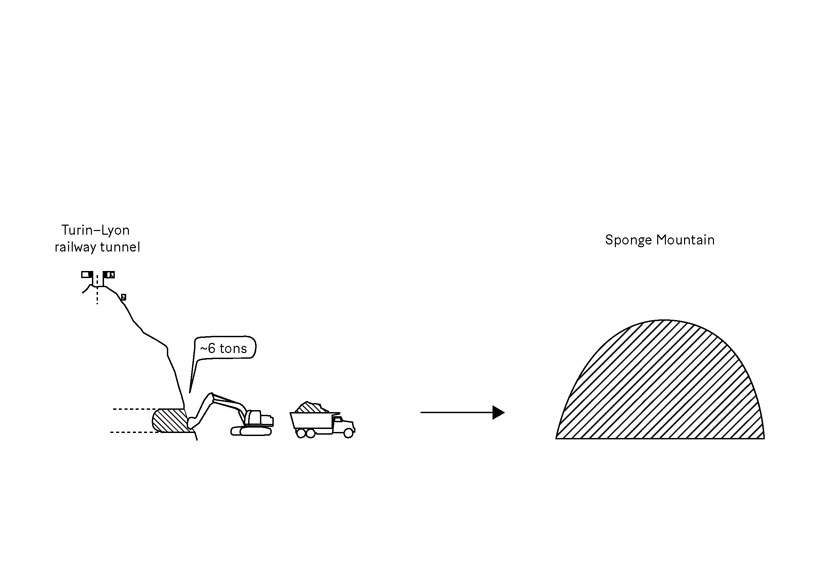 sponge mountain in turin absorbs CO2 from the atmosphere, by angelo renna designboom