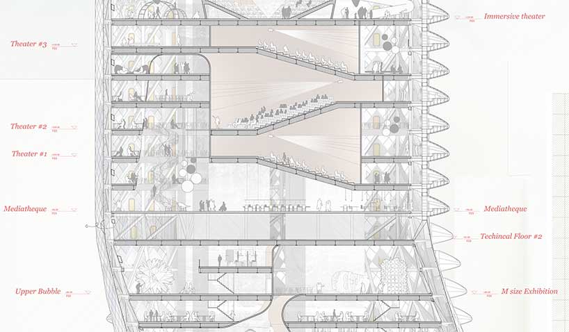 eduardo camarena proposes a connected vertical city for são paulo