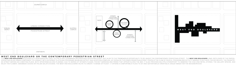 TEAM730 reinterprets the traditional shopping street for MOLEWA competition