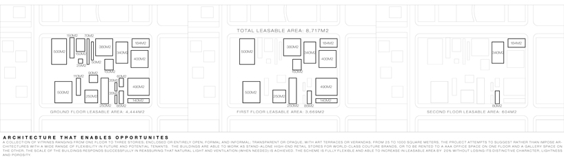TEAM730 reinterprets the traditional shopping street for MOLEWA competition