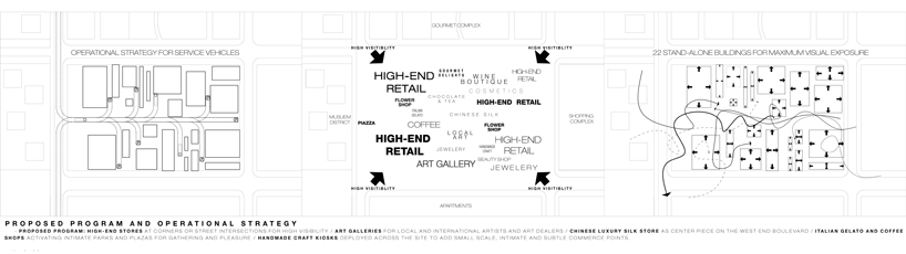 TEAM730 reinterprets the traditional shopping street for MOLEWA competition
