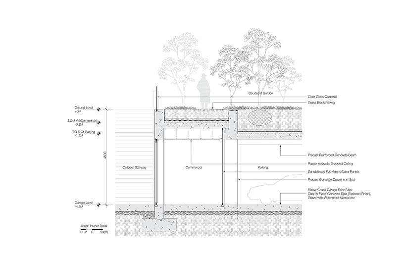 beomki lee + suk lee propose green showers for hamburg