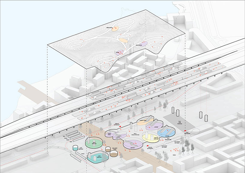 erik giudice architects proposes wooden canopy for jonkoping station in sweden