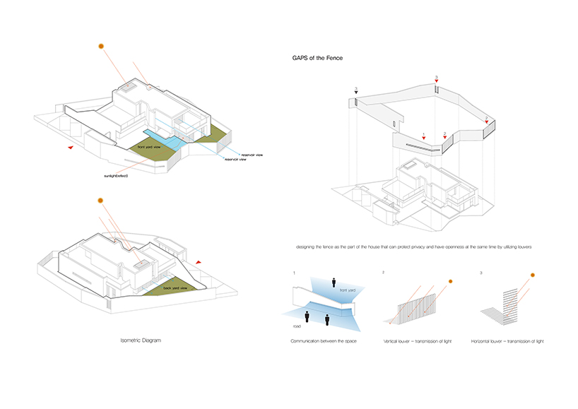 JMY architects' woljam-ri house unites three-generations of lifestyles