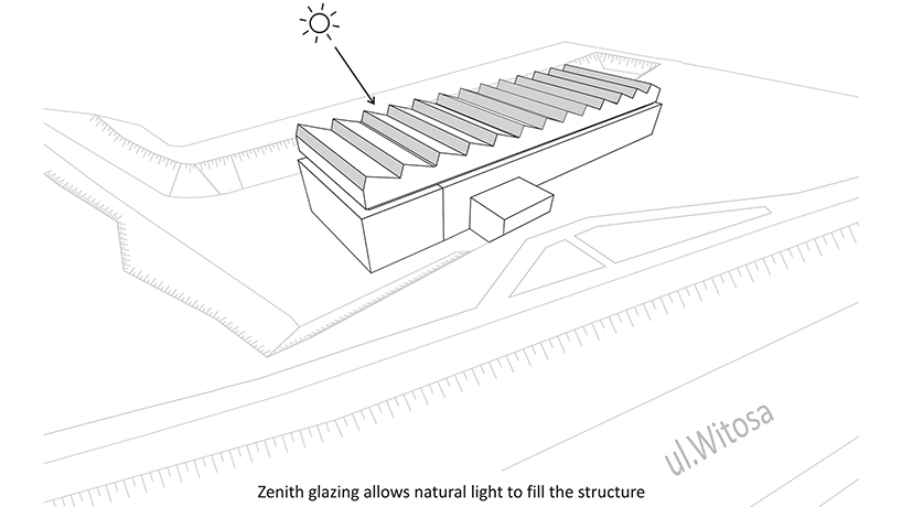 neostudio library university of life sciences poznan designboom