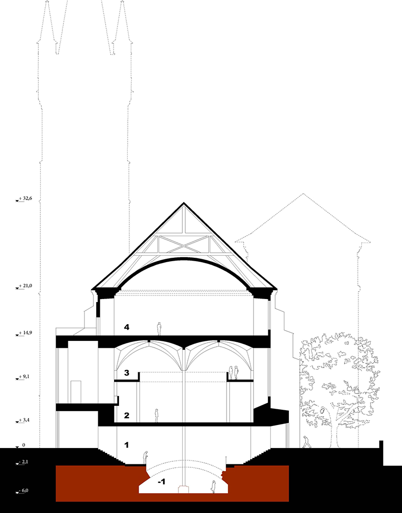 post-castle to be constructed in kaliningrad's historic centre