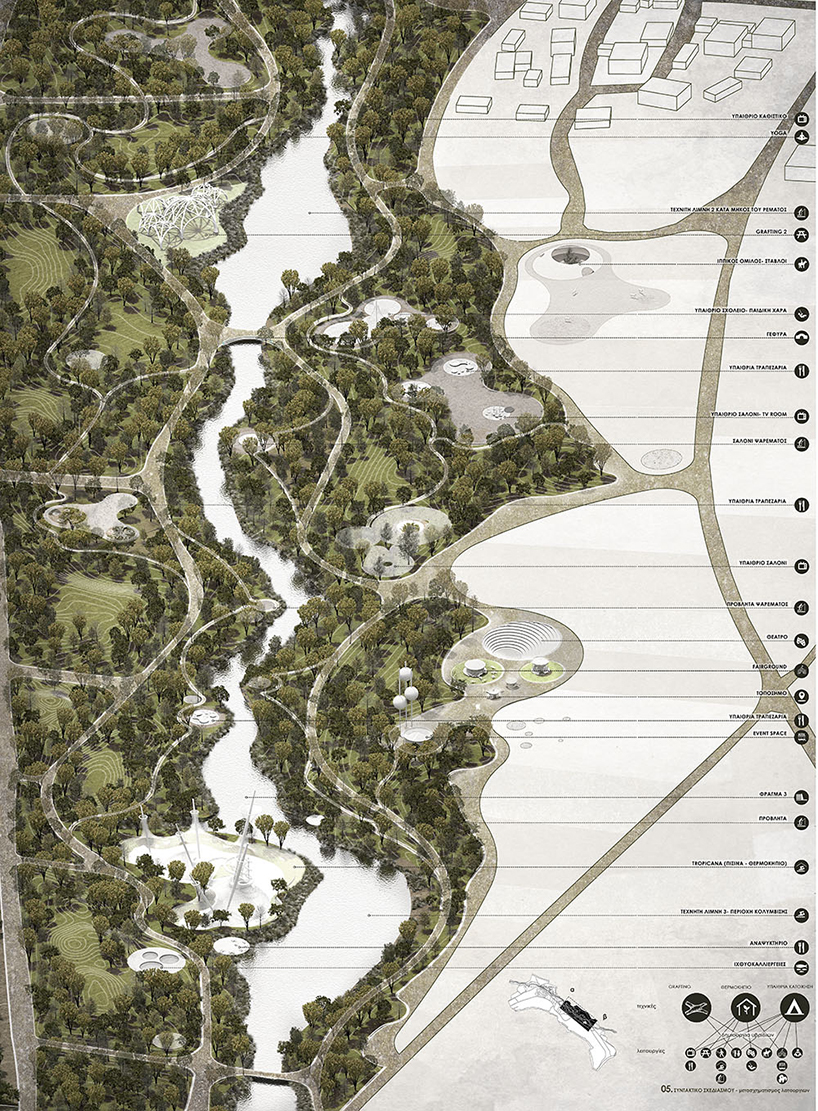 the picnic project leonidas papalampropoulos