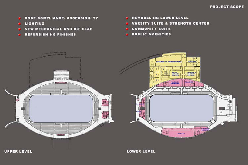 yale's ingalls rink renovation by kevin roche john dinkeloo and associates