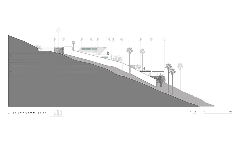 adrián noboa remodels house in ancón with stepped terraces in peru