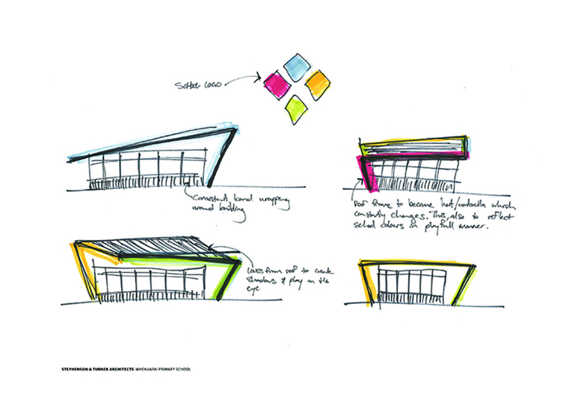 stephenson & turner re-imagine primary school admin building in auckland