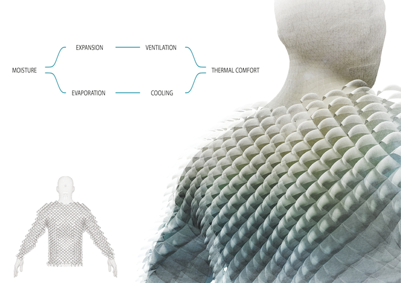 IAAC student designs hydro-membrane textile for passive cooling