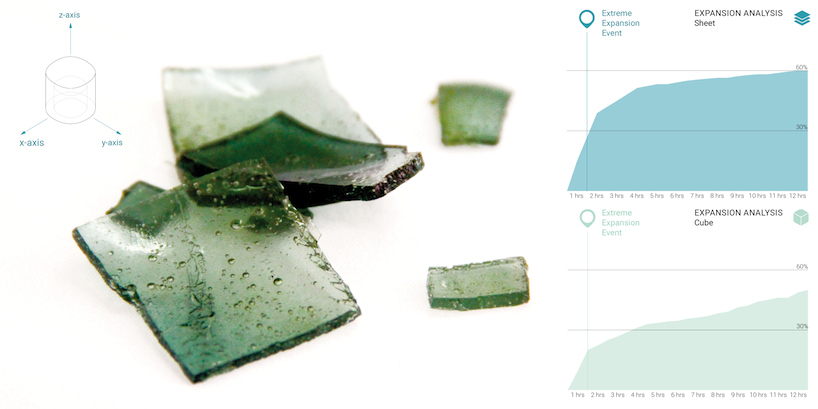 IAAC student designs hydro-membrane textile for passive cooling