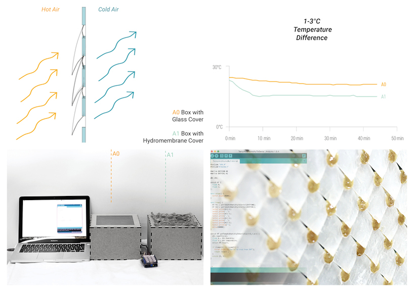 IAAC student designs hydro-membrane textile for passive cooling