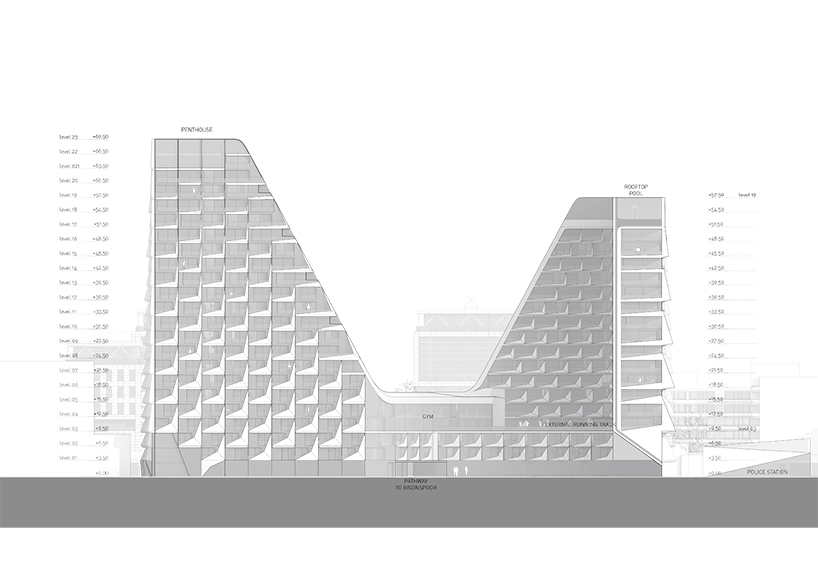 peter pichler's looping towers will act as a residential hub with public facilities