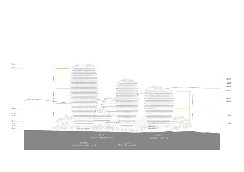 peter pichler's curve-shaped development blends in with layered landscape of taiping