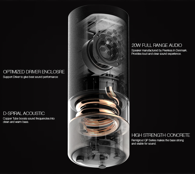 pavilion speaker by hult design unifies acoustic needs with copper and concrete details