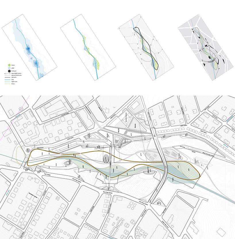 beylikd&uuml;z&uuml; valley competition proposal melike altinisik elif erdine designboom