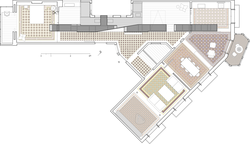 built architecture