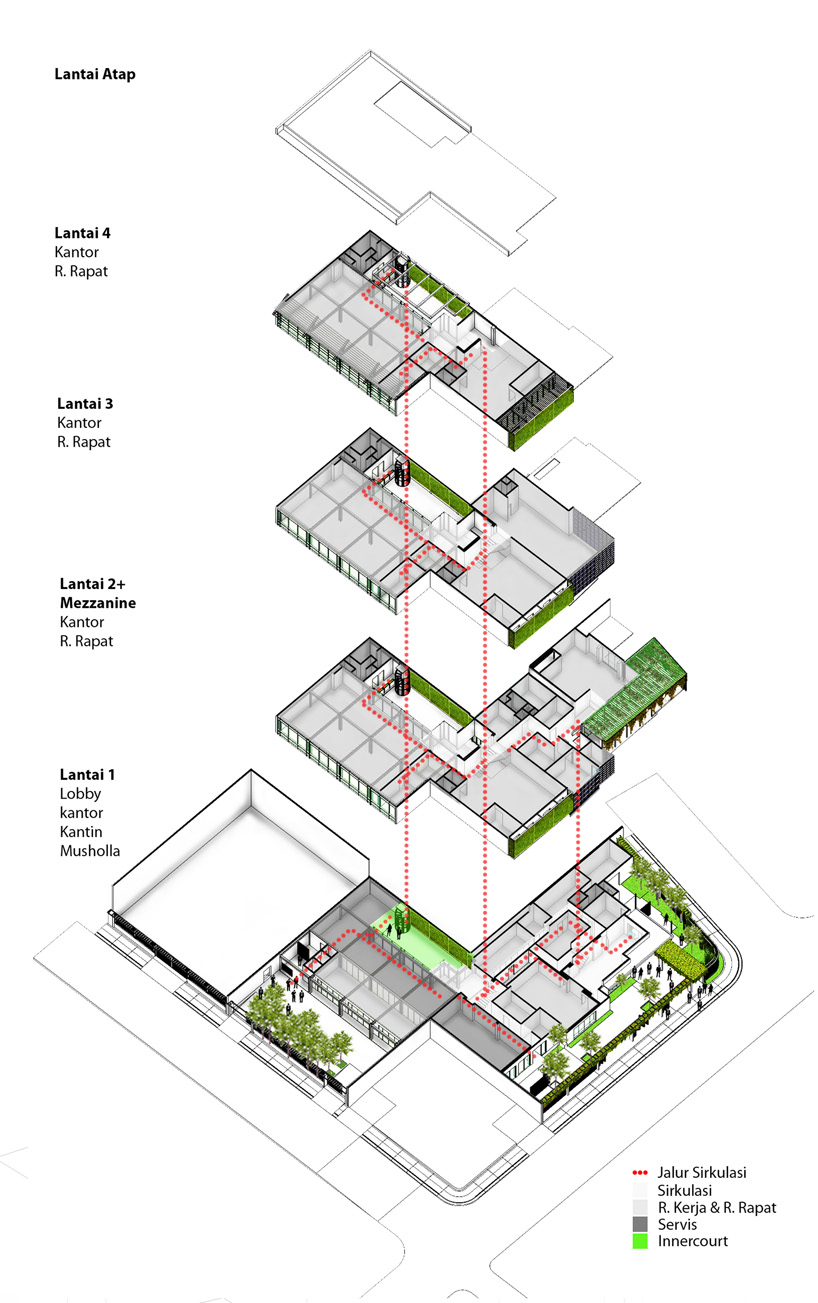 airmas asri architects adds greenery to new expanded offices