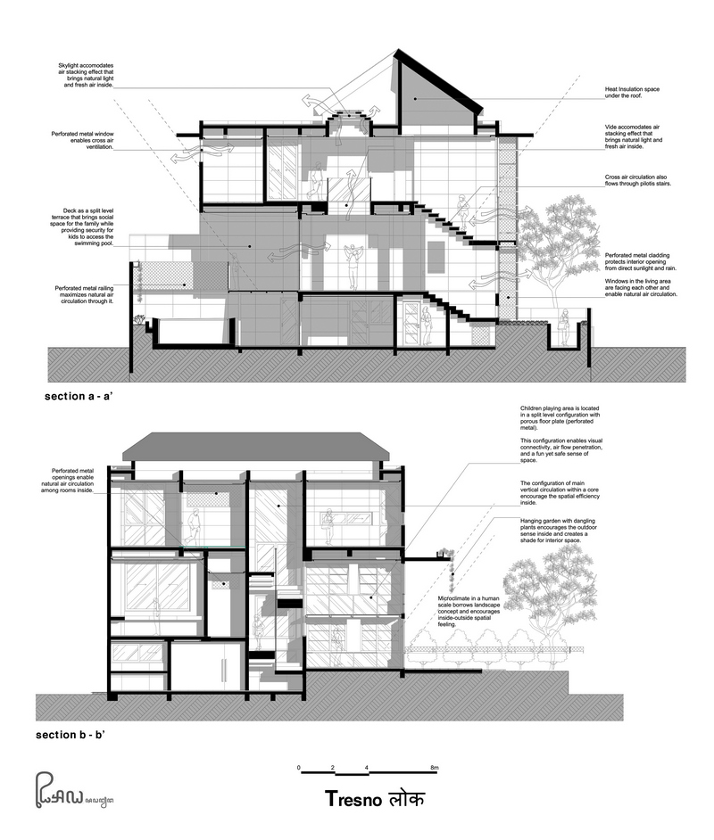 RAW architecture designs a tropical house around a square grid in jakarta